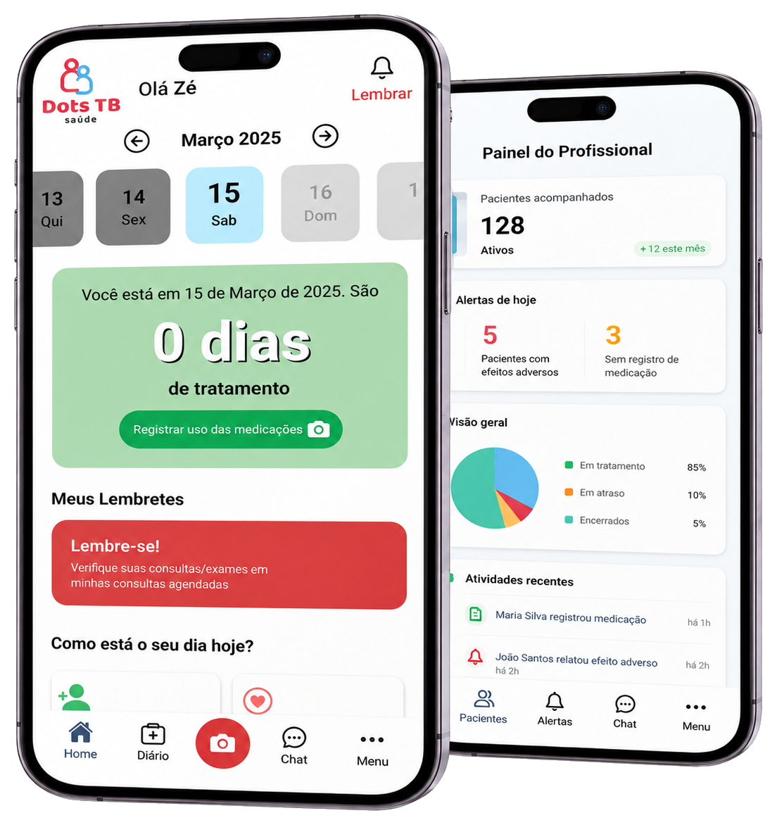 Telas do aplicativo Dots TB para paciente e profissional